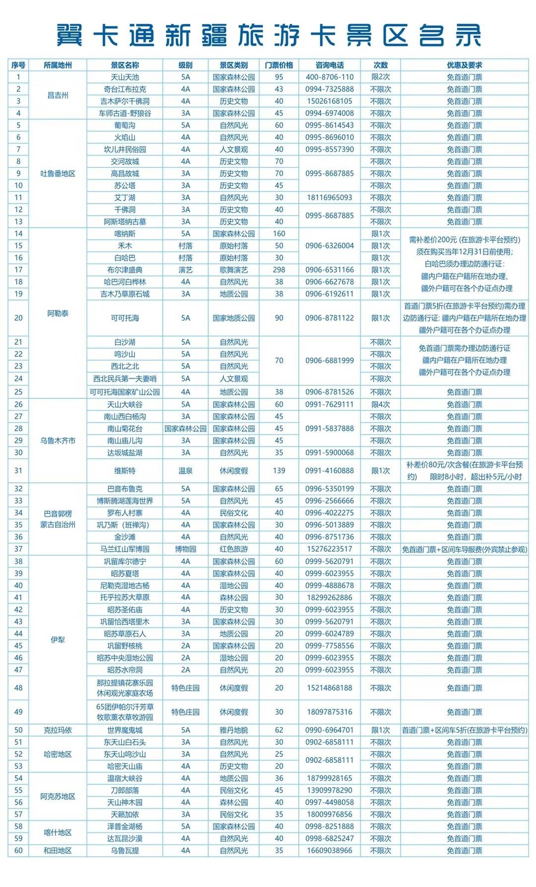 喀什環線定製用車收費標準-第1篇 配圖1