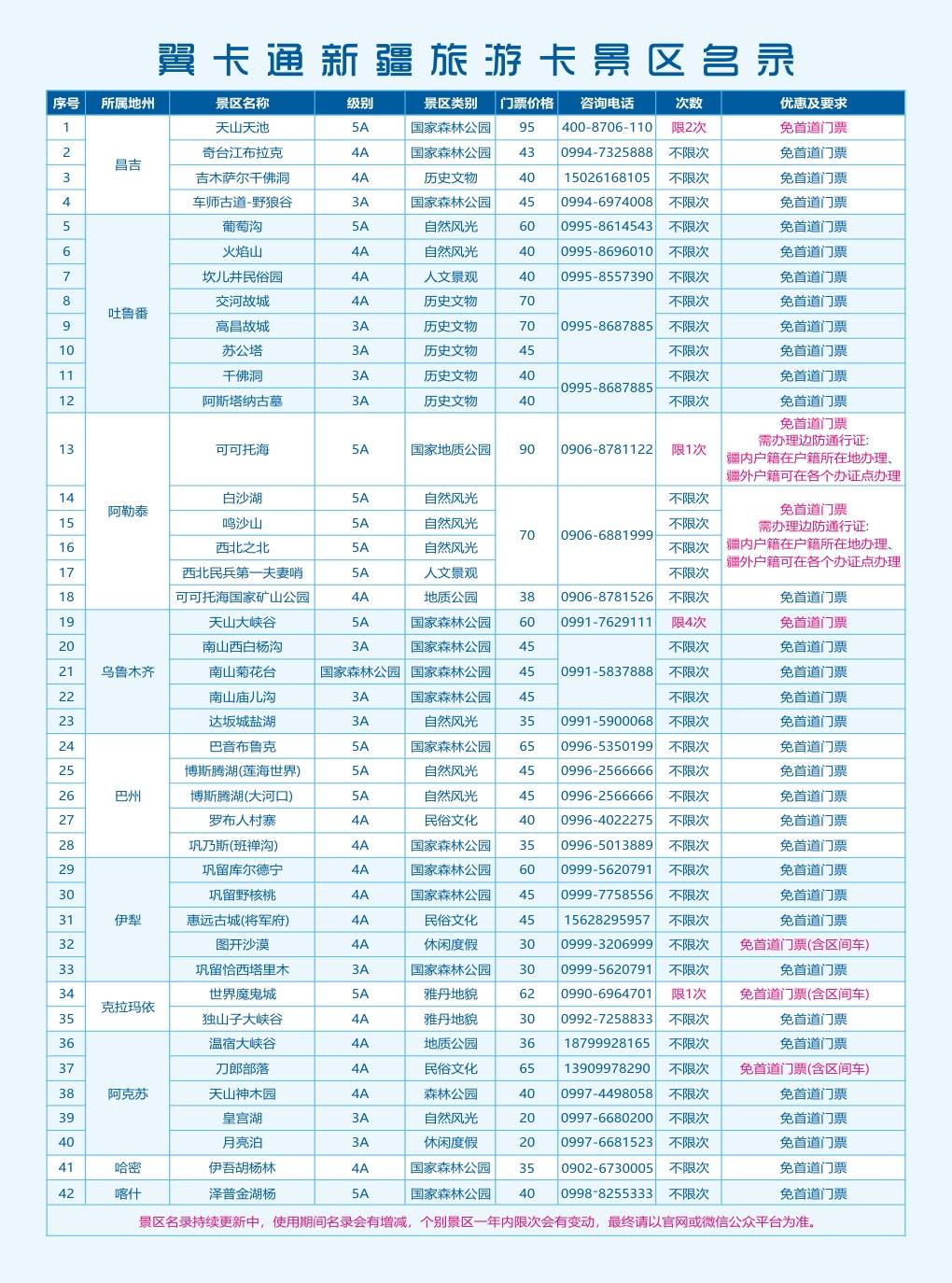 新疆 6 人精品小團怎麼收費？2026 新近報價不套路 _疆小團 團購 配圖6