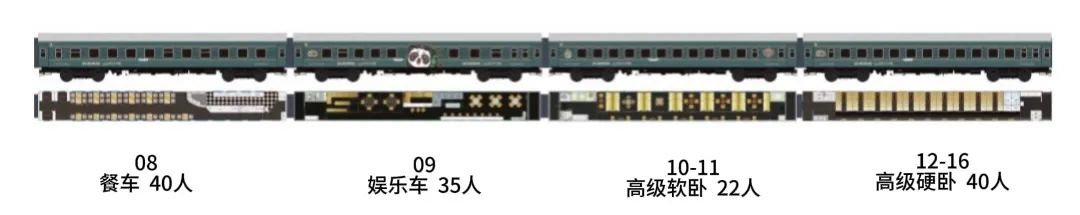 熊貓專列什邡號線路安排、價格及報名攻略,2026年班次帶你暢遊南北疆 配圖5