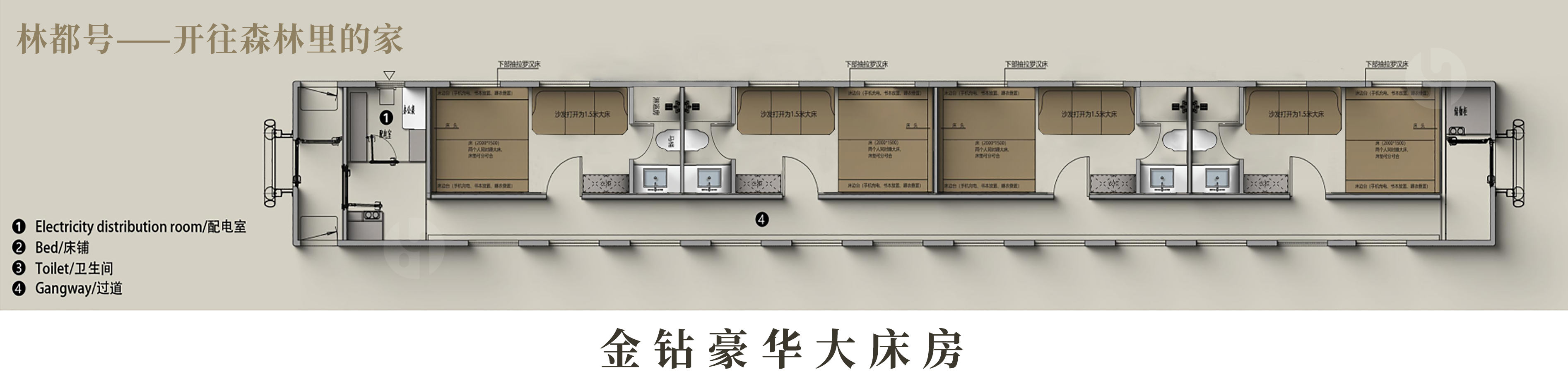林都號旅遊專列票價是多少?2026價格表及報名費用全解析 配圖7