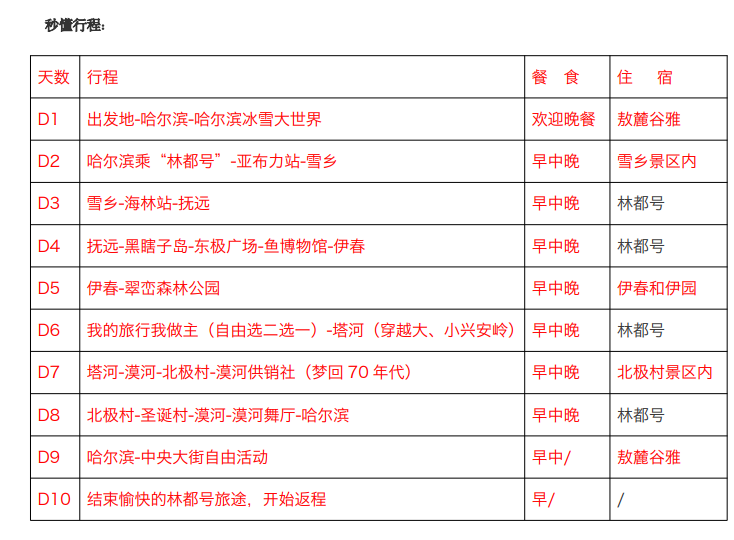 林都號訂票官網入口？2026年訂票價格及諮詢，解鎖東北冰雪尊享之旅 配圖1