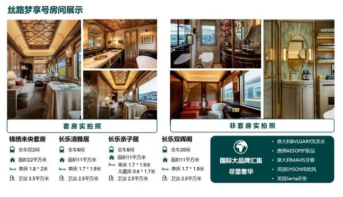絲路夢享號旅遊專列怎麼訂票 _絲路夢航 配圖5