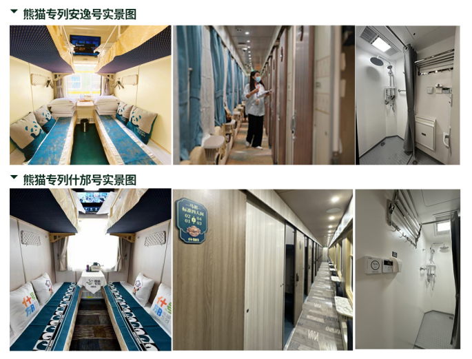 什邡號熊貓專列渠道訂票及2026年訂票價格、官網報名指南 配圖7