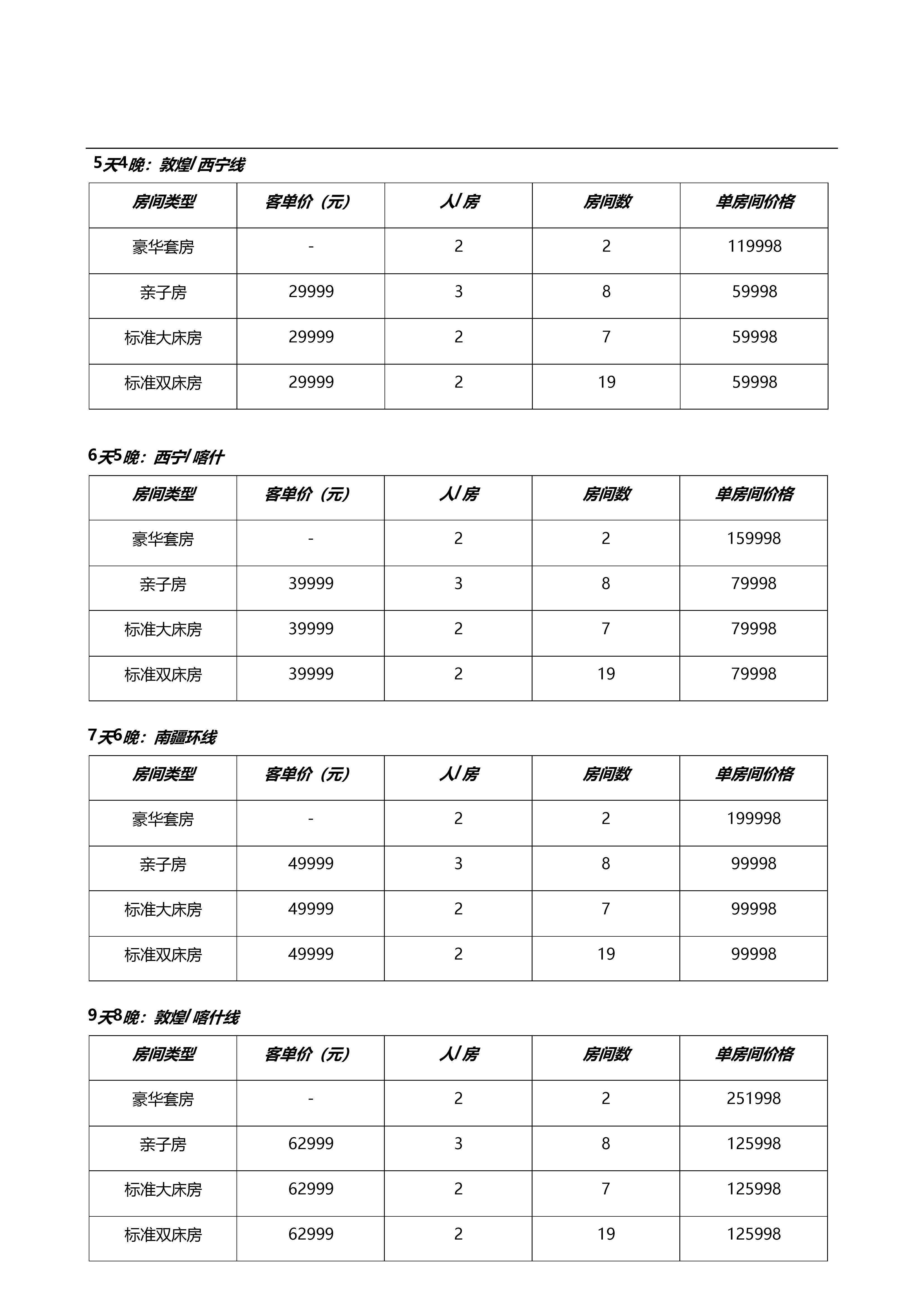 崑崙號新疆專列2026價格表 _崑崙號列車 配圖1
