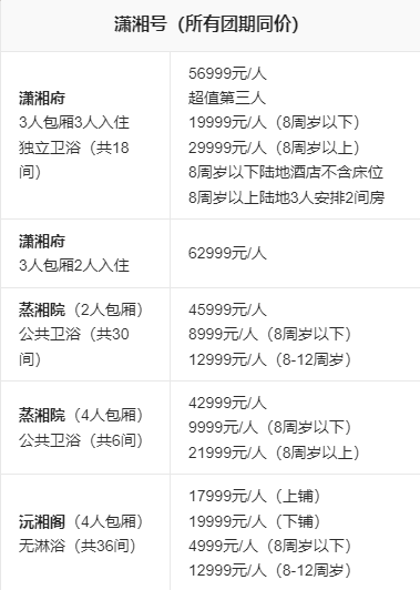 瀟湘號列車訂票官網及票價查詢：2026年旅遊專列在哪訂票、多少錢？ 配圖6