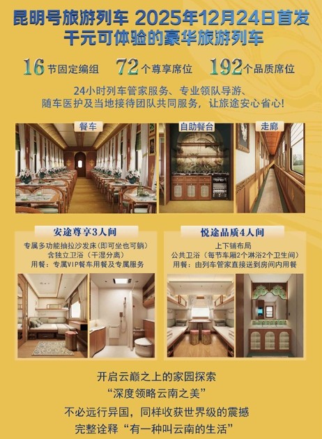 昆明號旅遊專列旅遊費用預訂-第2篇 配圖2