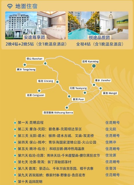 昆明號旅遊專列全程花銷報名入口-第2篇 配圖3