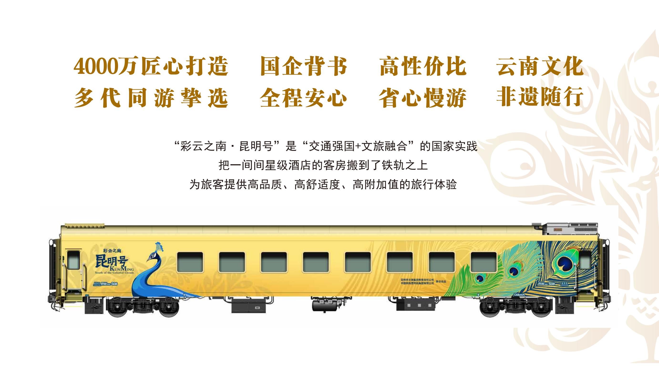 昆明號旅遊專列全程花銷報名入口-第2篇 配圖1