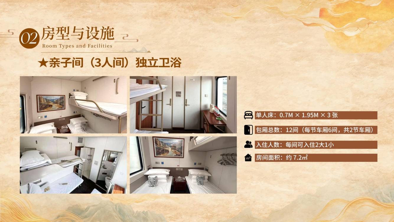 大河之南號旅遊列車購票攻略：在哪買票、票價及購票官網一覽 配圖8