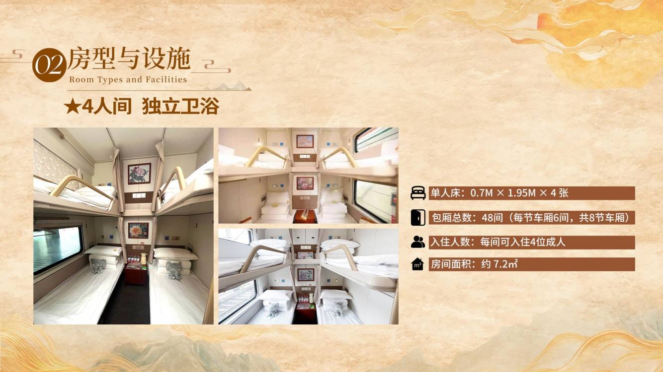 大河之南旅遊列車怎麼買票?票價多少錢及官網報名方式全解析 配圖3