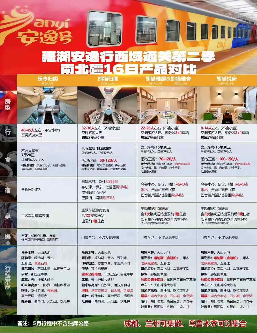 2026安逸號熊貓專列遊新疆：16天穿越天山南北，線路/價格/服務全揭祕 配圖5