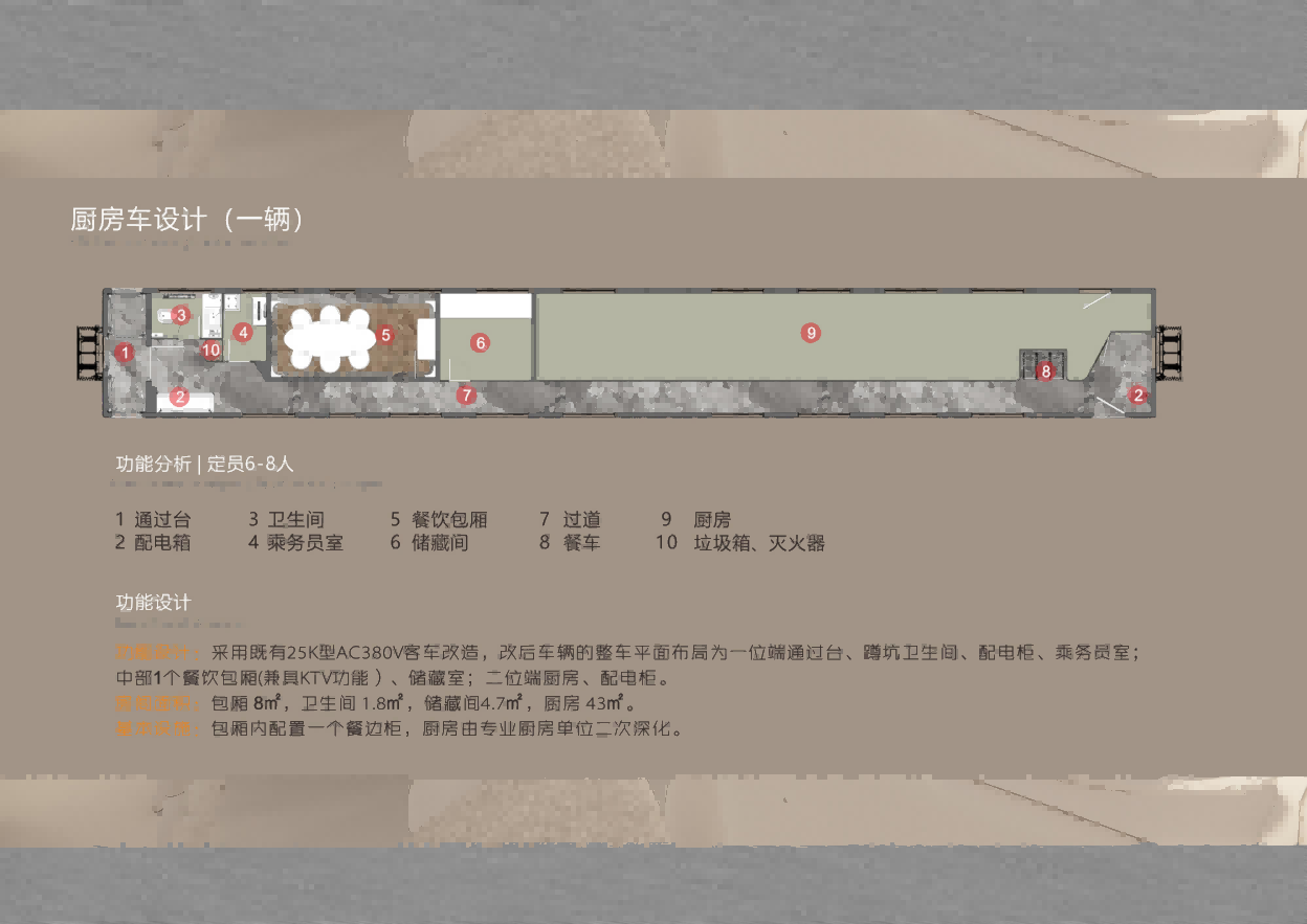 華僑在哪訂新疆長江三角星旅遊專列,訂票渠道_價格 多少錢 推薦 配圖2