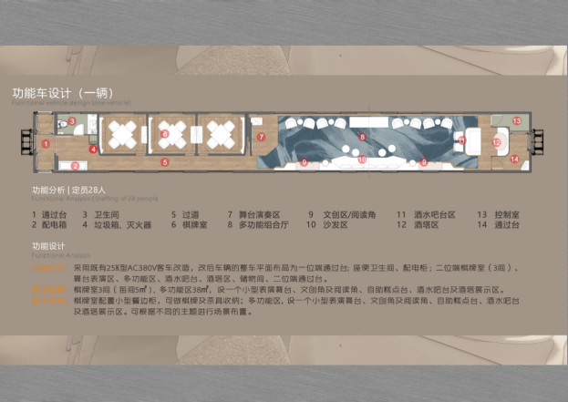 華僑在哪訂新疆長江三角星旅遊專列,訂票渠道_價格 多少錢 推薦 配圖5