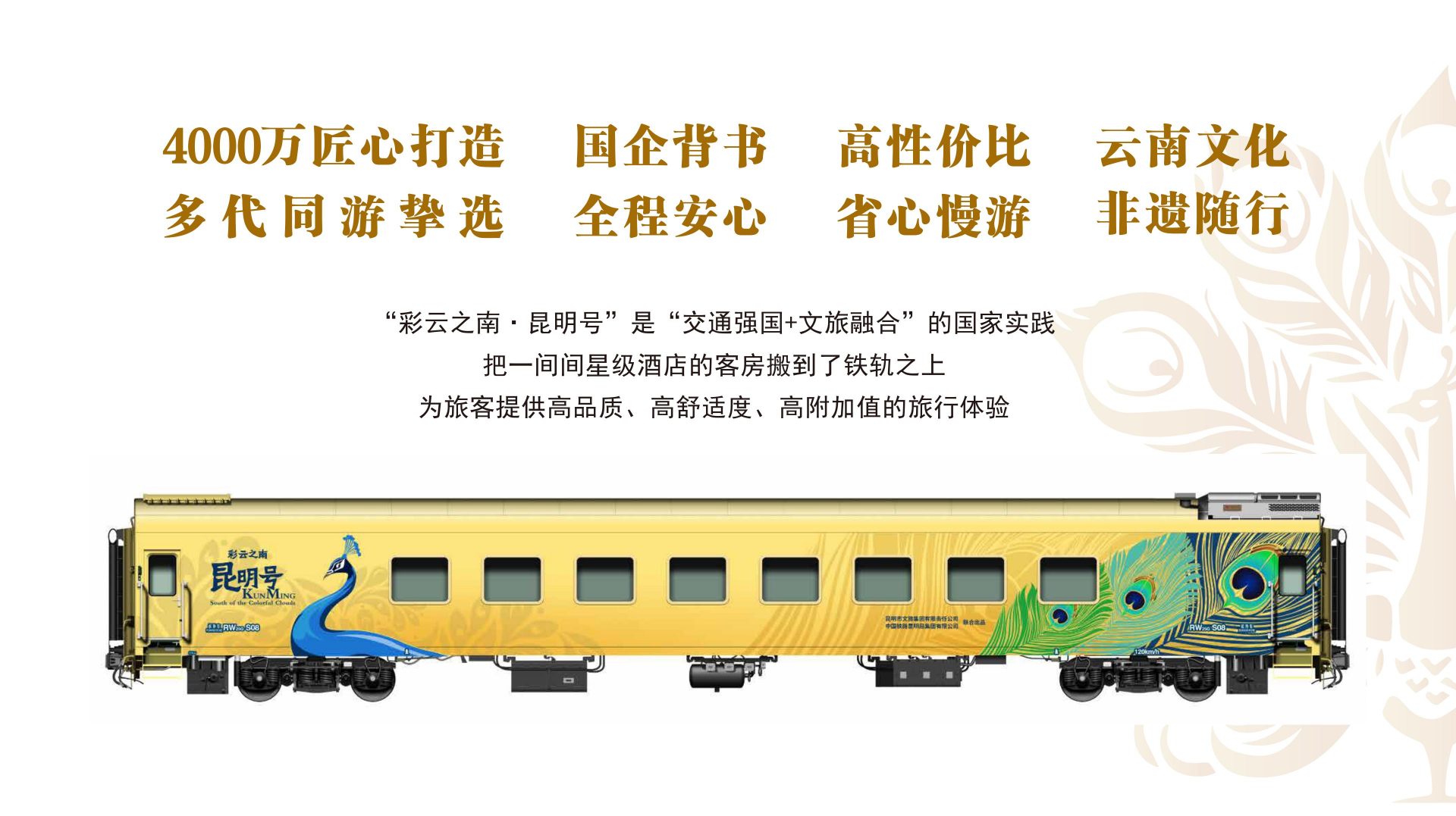 昆明號行程價格 _昆明行程碼圖片 配圖1