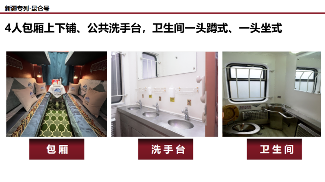 崑崙號專列公共衛生間環境怎麼樣？2026年實測乾淨無異味 配圖5