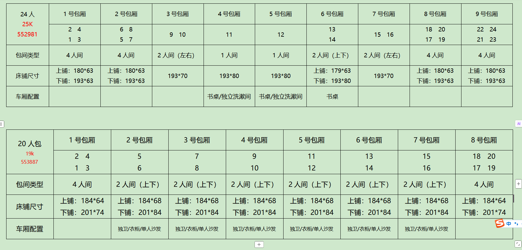 崑崙號專列出發前能改期嗎?2026南北疆全景遊行程靈活度與改籤政策詳解 配圖4