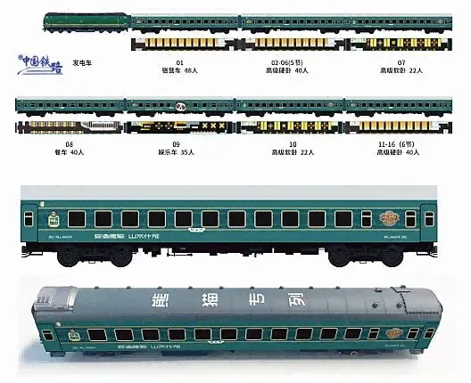 什邡號熊貓專列四人包廂票價及南北疆16日深度遊行程 配圖5